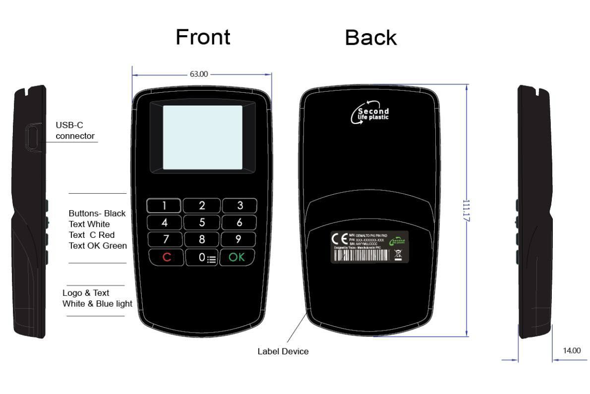 Image depicting a smart card reader