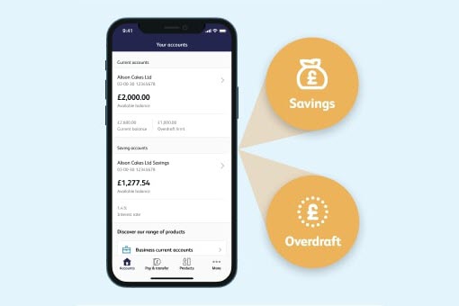 Business Banking App - Savings and Overdraft logos